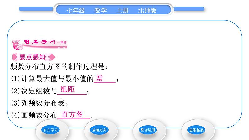 北师大版七年级数学上第六章数据的收集与整理6.3数据的表示第2课时频数直方图习题课件第2页