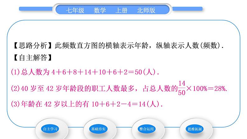 北师大版七年级数学上第六章数据的收集与整理6.3数据的表示第2课时频数直方图习题课件第4页