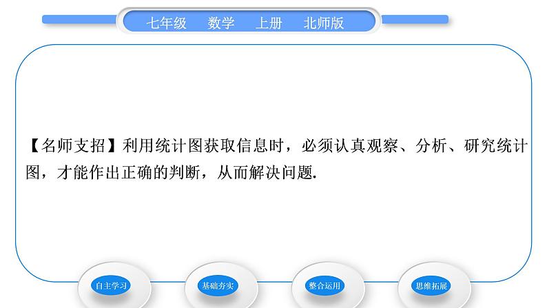 北师大版七年级数学上第六章数据的收集与整理6.3数据的表示第2课时频数直方图习题课件第5页