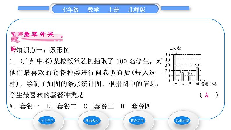 北师大版七年级数学上第六章数据的收集与整理6.3数据的表示第2课时频数直方图习题课件第6页