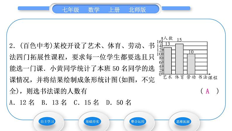 北师大版七年级数学上第六章数据的收集与整理6.3数据的表示第2课时频数直方图习题课件第7页