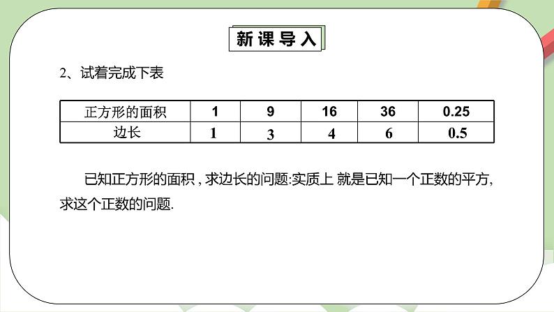 人教版数学七年级下册 6.1.1 《算术平方根》 课件PPT(送教案练习)06