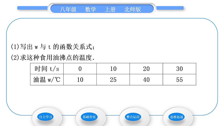 北師大版八年級(jí)數(shù)學(xué)上第四章一次函數(shù)4.4一次函數(shù)的應(yīng)用第2課時(shí)單個(gè)一次函數(shù)圖象的應(yīng)用習(xí)題課件第4頁(yè)