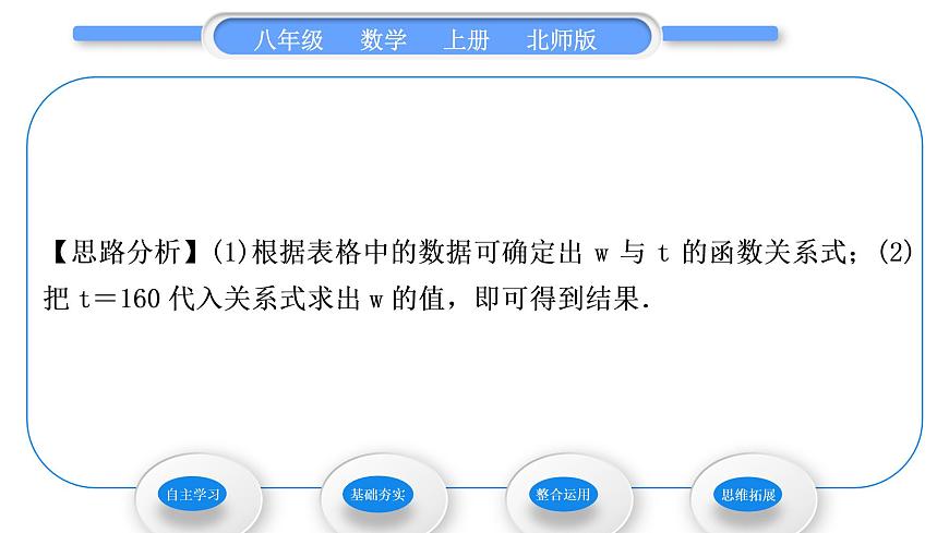北師大版八年級(jí)數(shù)學(xué)上第四章一次函數(shù)4.4一次函數(shù)的應(yīng)用第2課時(shí)單個(gè)一次函數(shù)圖象的應(yīng)用習(xí)題課件第5頁(yè)