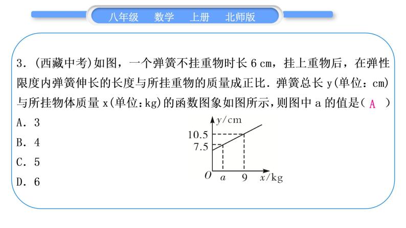 北师大版八年级数学上第四章一次函数基本功强化训练(三)　一次函数的实际应用习题课件04