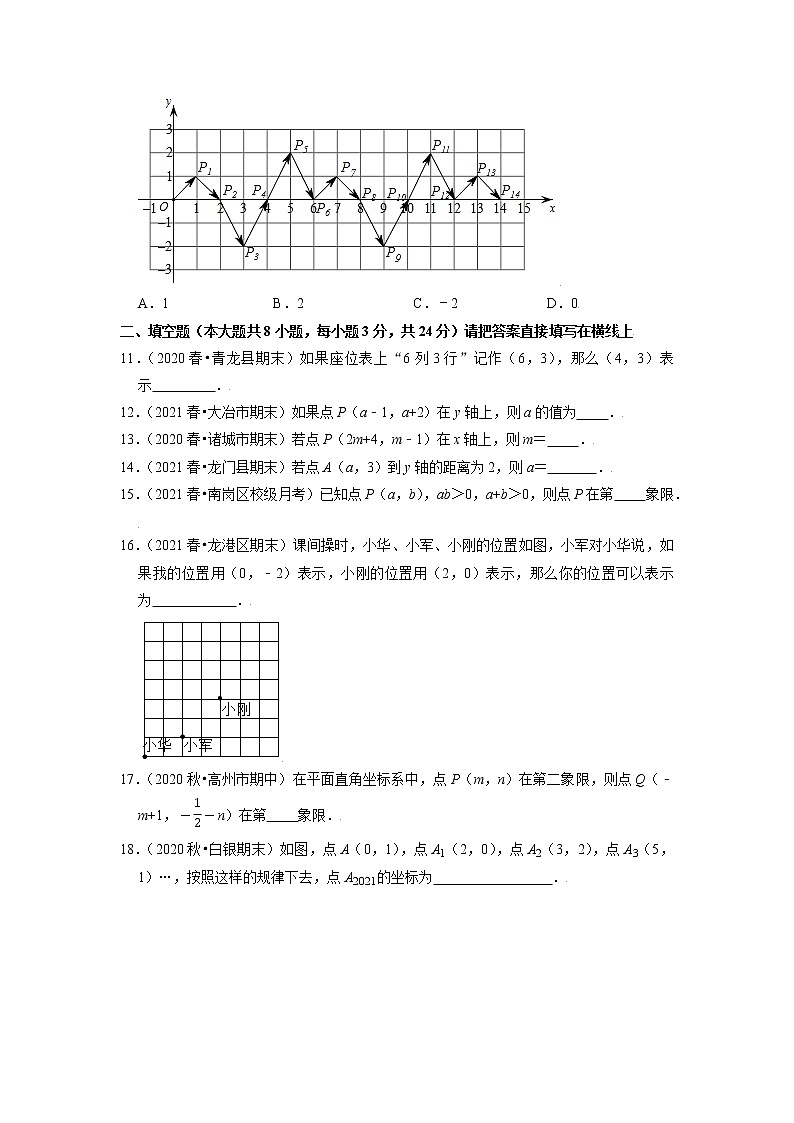 专题11.8第11章 平面直角坐标系单元测试(能力过关卷)(原卷+解析)03
