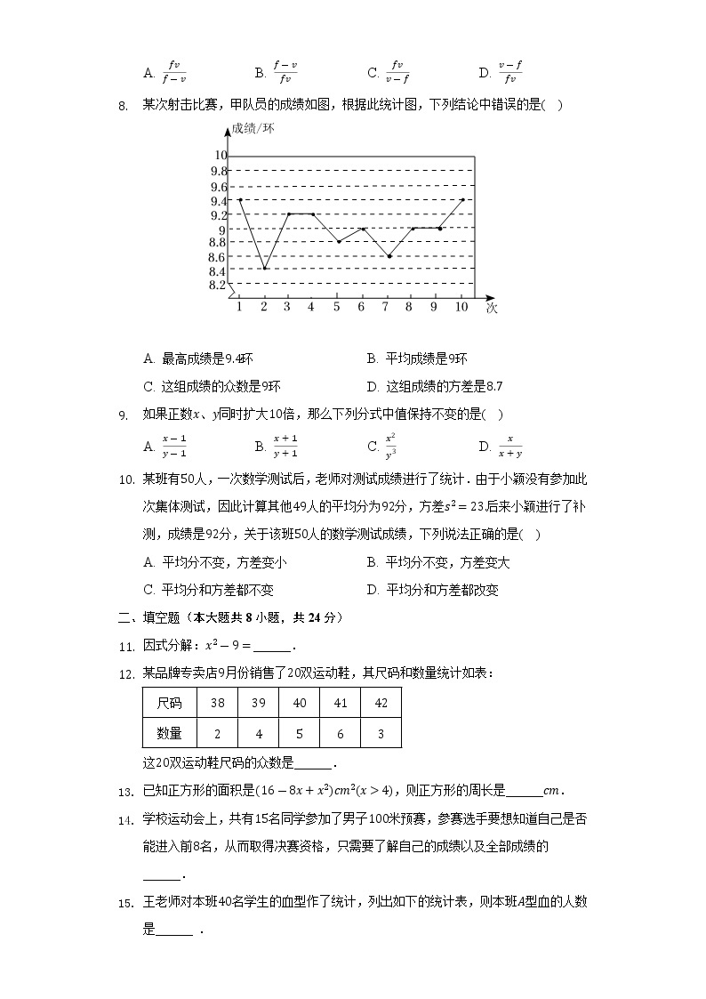 2022-2023学年山东省青岛市莱西市八年级（上）期中数学试卷（五四学制）（含解析）02