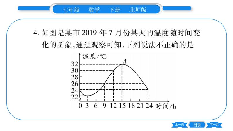 北师大版七年级数学下单元周周测（3.1-3.3）习题课件04