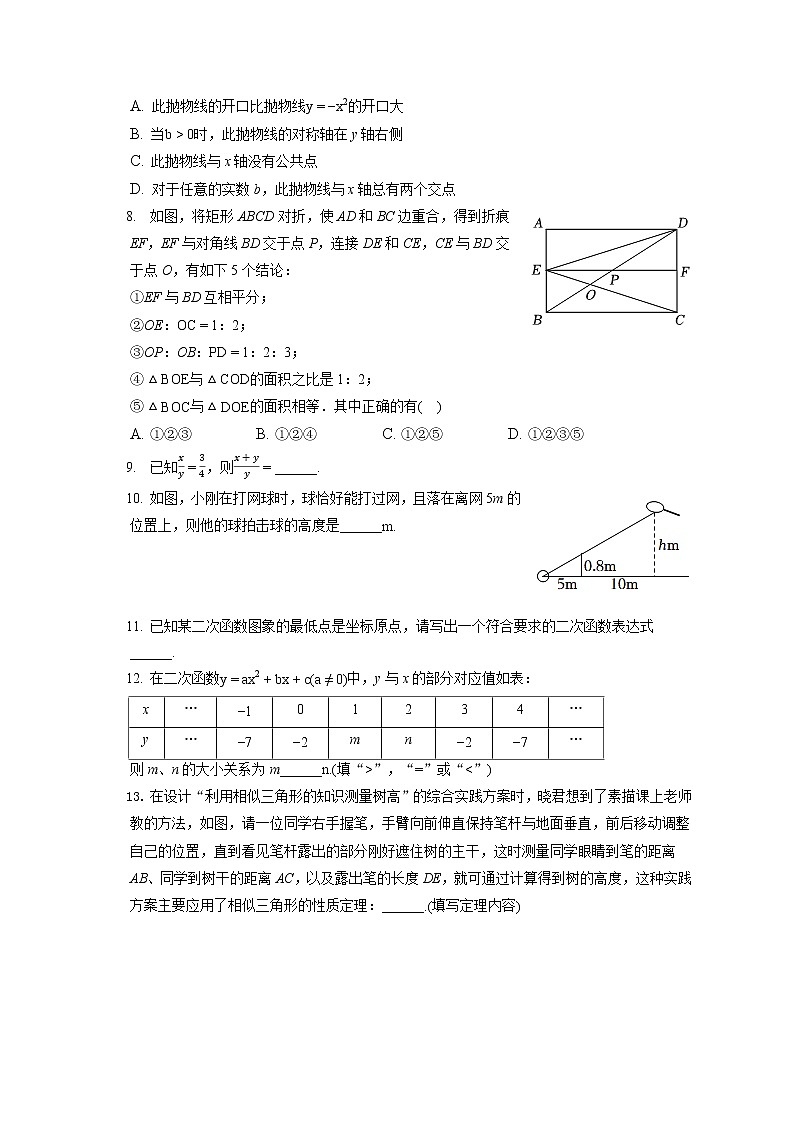 2022-2023學(xué)年北京市房山區(qū)九年級（上）期中數(shù)學(xué)試卷（含答案解析)第2頁