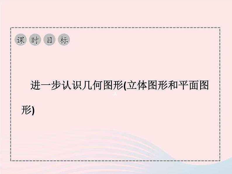 2022七年级数学上册第6章图形的初步知识6.1几何图形作业课件新版浙教版第2页