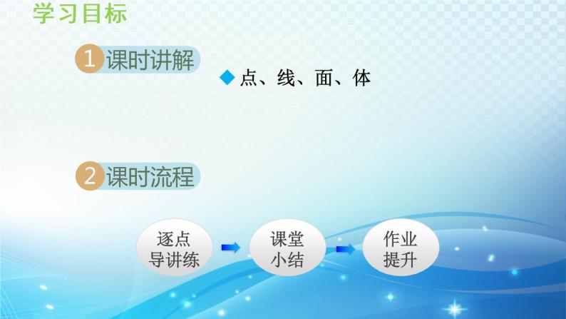 4.1.1 认识几何体 沪科版七年级数学上册导学课件02