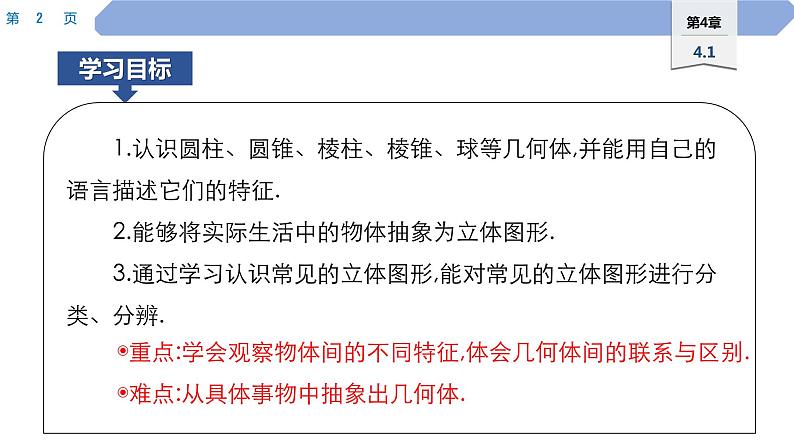 35 第4章 图形的初步认识 4.1 生活中的立体图形PPT第2页