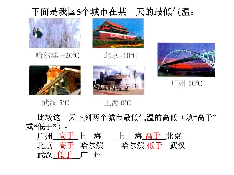浙教版数学七年级上册1.4有理数的大小比较课件第3页