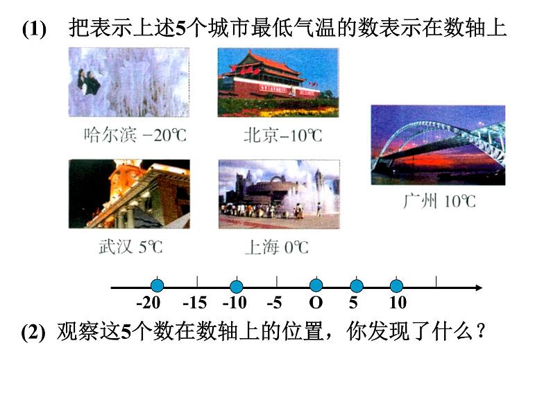 浙教版数学七年级上册1.4有理数的大小比较课件第4页