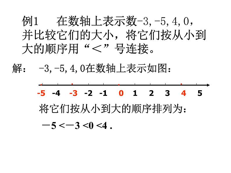 浙教版数学七年级上册1.4有理数的大小比较课件第6页