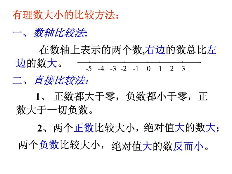 浙教版数学七年级上册1.4有理数的大小比较课件第7页
