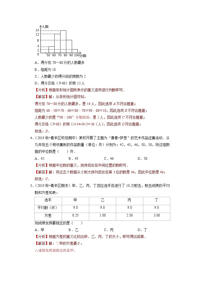 专题20.5第20章数据的初步分析单元测试(原卷+解析版)02
