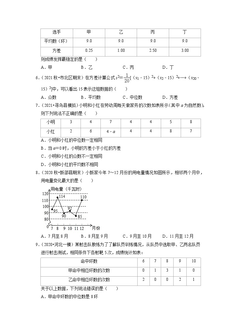 专题20.5第20章数据的初步分析单元测试(原卷+解析版)02