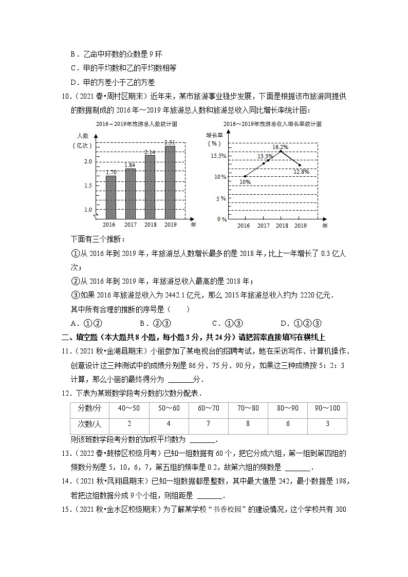 专题20.5第20章数据的初步分析单元测试(原卷+解析版)03