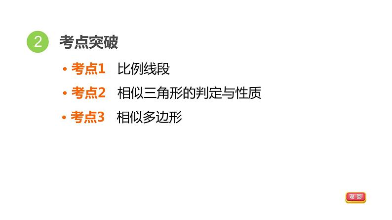 中考数学复习第19课时相似课堂教学课件第4页