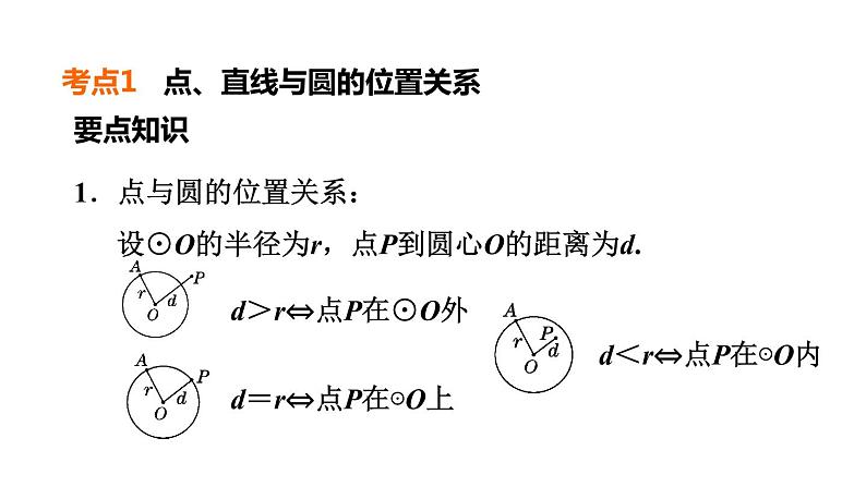 中考数学复习第26课时与圆有关的位置关系课堂教学课件第5页