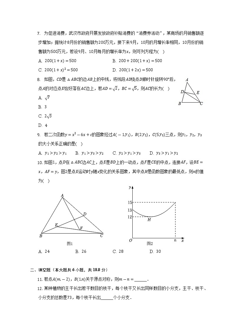 2022-2023学年湖北省武汉市武昌区武珞路中学九年级(上)期中数学试卷(含解析)第2页