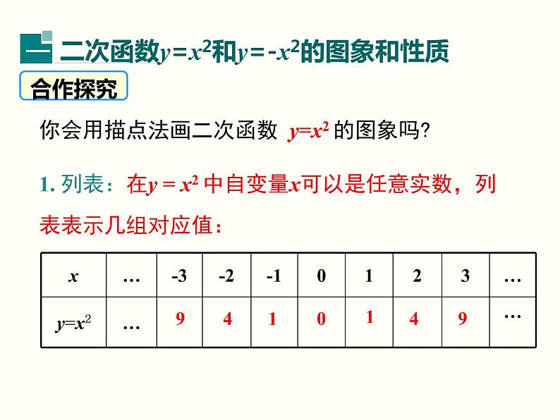 2.2.1 二次函数的图象与性质(y=x2和y=-x2) 初中数学北师大版九年级下册课件05