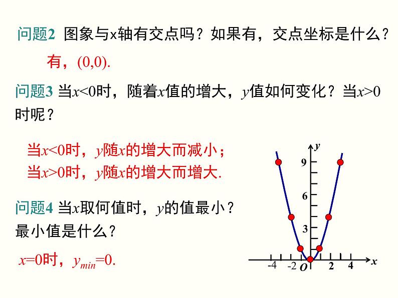 2.2.1 二次函数的图象与性质(y=x2和y=-x2) 初中数学北师大版九年级下册课件08