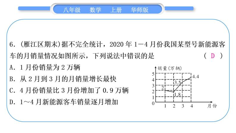 华师大版八年级数学上单元周周测(八)(15.1－15.2)习题课件07