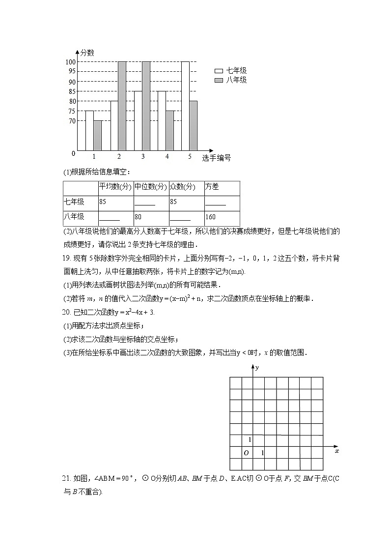 2021-2022学年江苏省盐城市亭湖区九年级(上)期末数学试卷(含答案解析)第3页