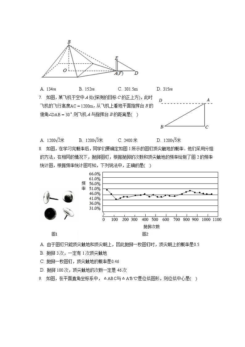2021-2022学年山西省朔州市山阴县九年级(上)期末数学试卷(含答案解析)第2页