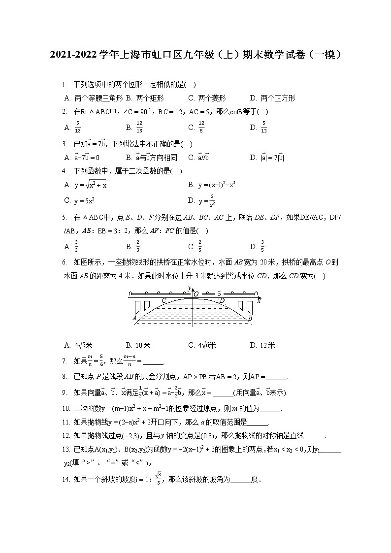 2021-2022學(xué)年上海市虹口區(qū)九年級(jí)（上）期末數(shù)學(xué)試卷（一模）（含答案解析）第1頁(yè)