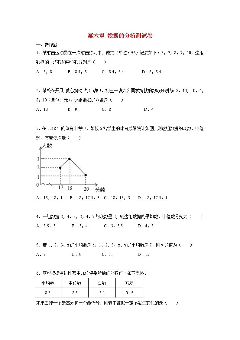 第6章 数据的分析 北师大版八年级数学上册测试卷2(含答案)01