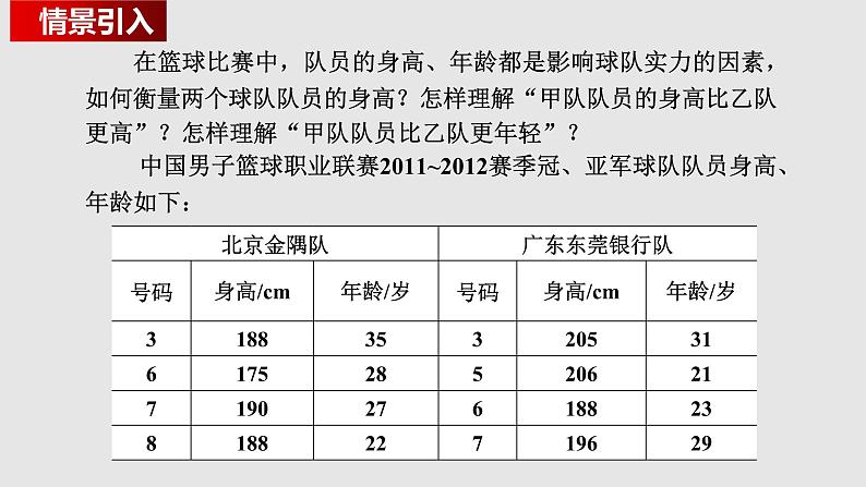 6.1 平均数 北师大版八年级数学上册授课课件第2页