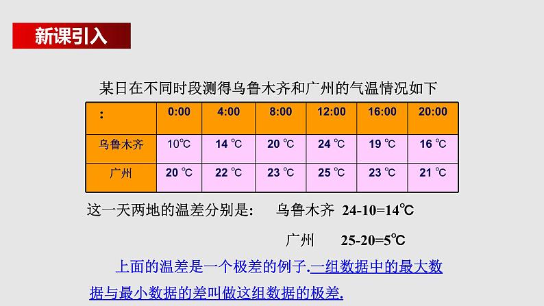 6.4 数据的离散程度 北师大版八年级数学上册授课课件02