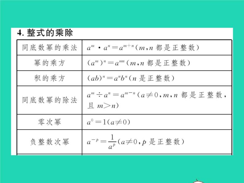 2022七年级数学下册第10章相交线与平行线附录：常用公式性质与定理速记习题课件新版沪科版05