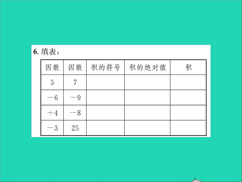 2022七年级数学上册第一章有理数1.8有理数的乘法第1课时有理数乘法的运算法则习题课件新版冀教版第4页