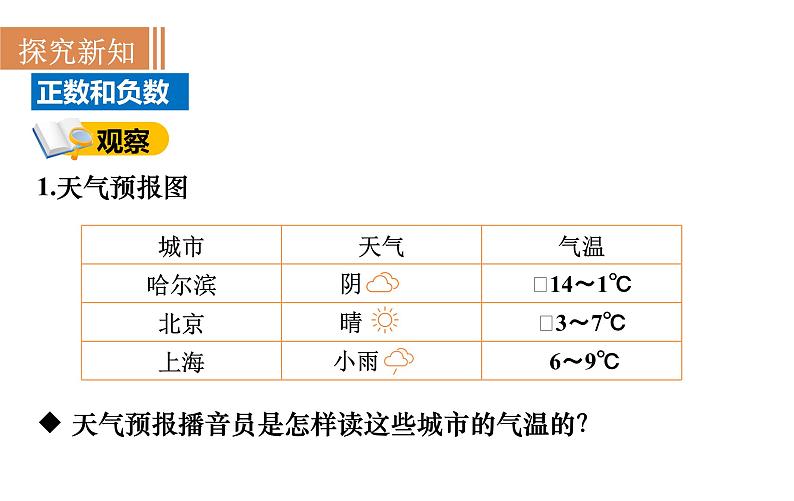 第1课时 正数和负数第4页
