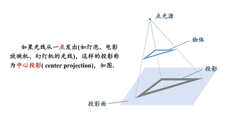 湘教版数学九年级下册 3.1 投影 课件PPT+教案07
