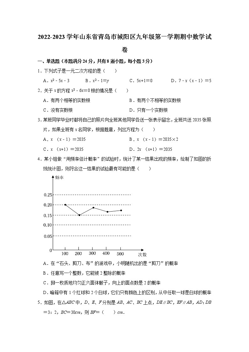 _山东省青岛市城阳区2022-2023学年九年级上学期期中数学试卷(含答案)第1页