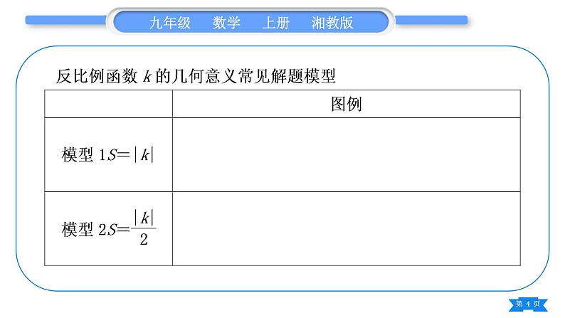 湘教版九年级数学上第1章反比例函数小专题(二) 反比例函数表达式中k的几何意义的运用——教材P13习题1.2B组T6的变式与运用习题课件04