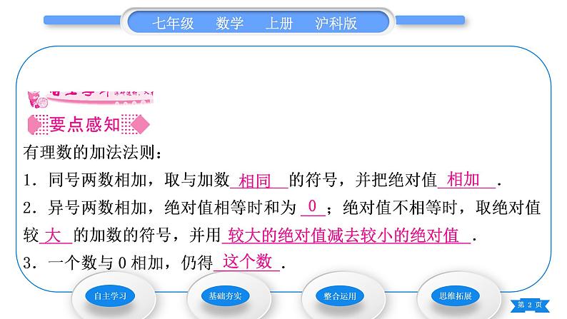 沪科版七年级数学上第1章有理数1.4有理数的加减1.4.1有理数的加法习题课件第2页