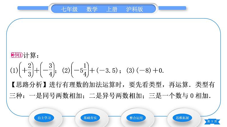 沪科版七年级数学上第1章有理数1.4有理数的加减1.4.1有理数的加法习题课件第3页