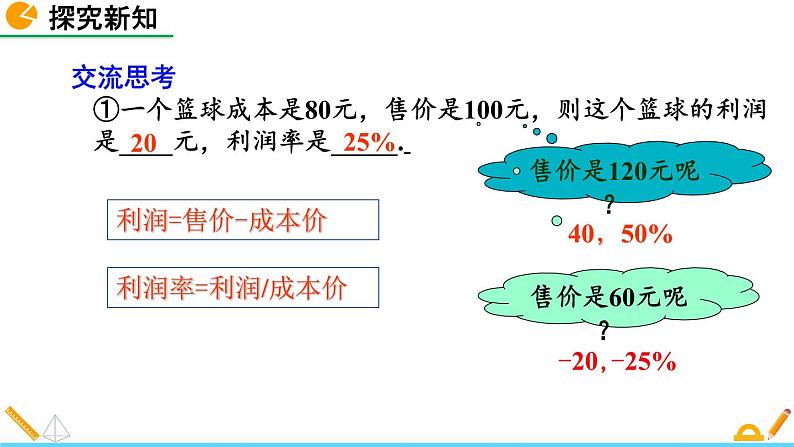 5.4 应用一元一次方程——打折销售 北师大版数学七年级上册精讲课件第6页