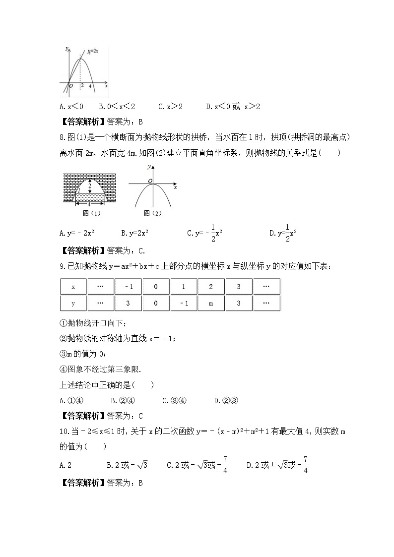 中考数学一轮考点复习函数《二次函数》精练(教师版)第2页