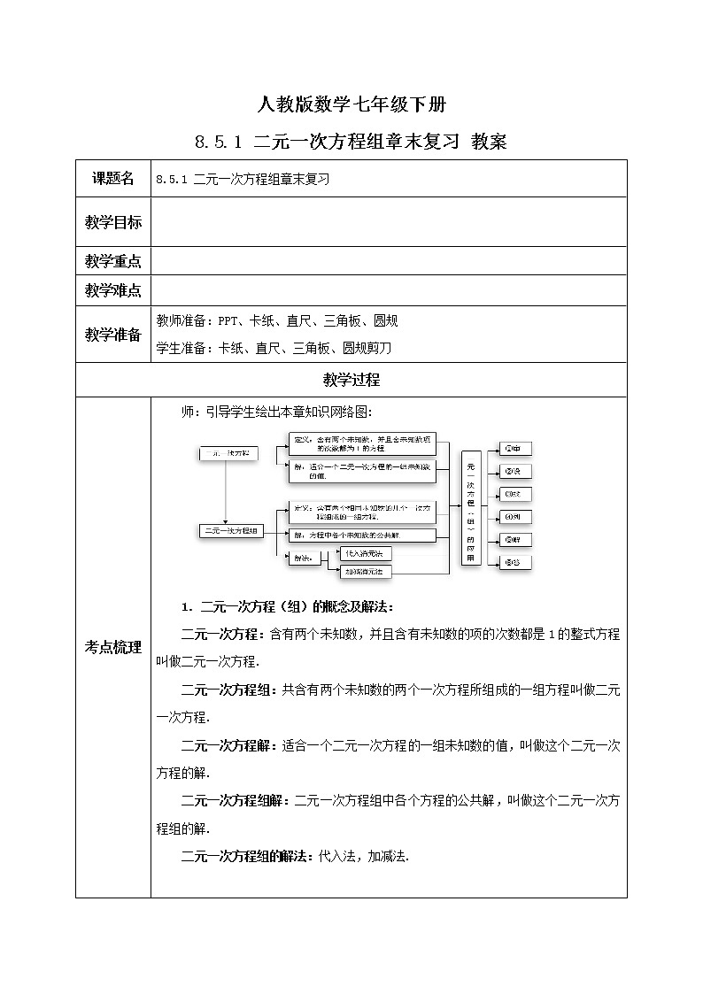 人教版数学七年级下册 8.5.1 《二元一次方程组章末复习》 课件PPT(送教案练习)01