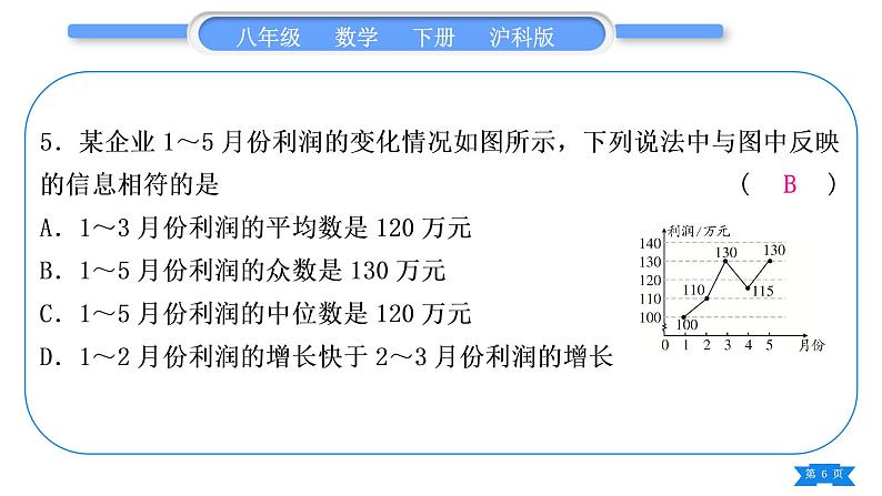 沪科版八年级数学下单元周周测(八)(20.1-20.3)习题课件06