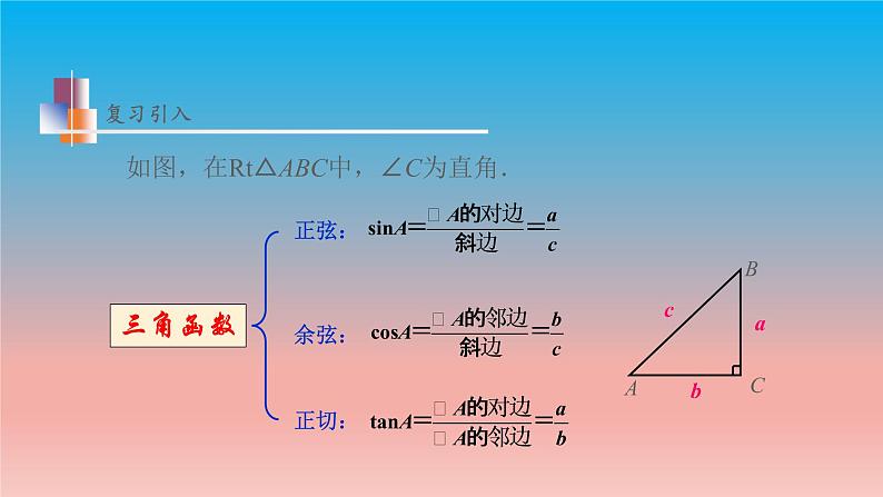 7.3 特殊角的三角函数 苏科版九年级数学下册教学课件04