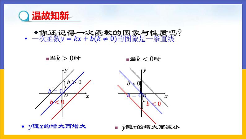 26.1.2 反比例函数的图象与性质(第1课时)课件PPT第3页