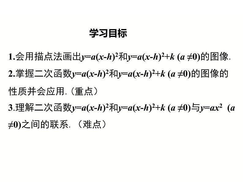 30.2 第2课时 二次函数y=a(x-h)2和y=a(x-h)2+k的图像和性质(冀教版九年级下册数学课件)02